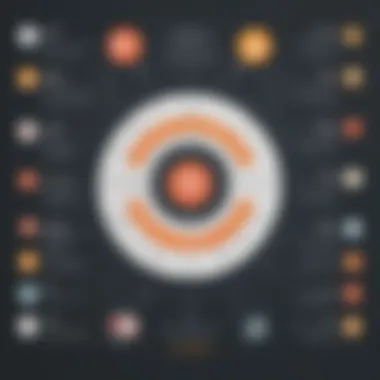 Key Features of Email Aggregators An infographic showcasing various email aggregator features and benefits