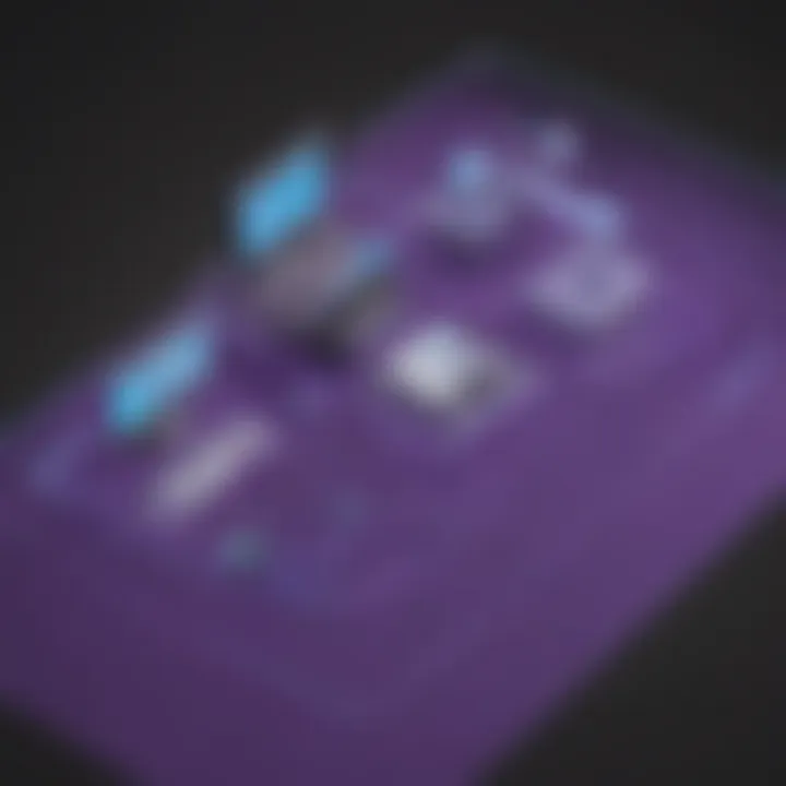 Acquisition Process of Visual Studio Professional License