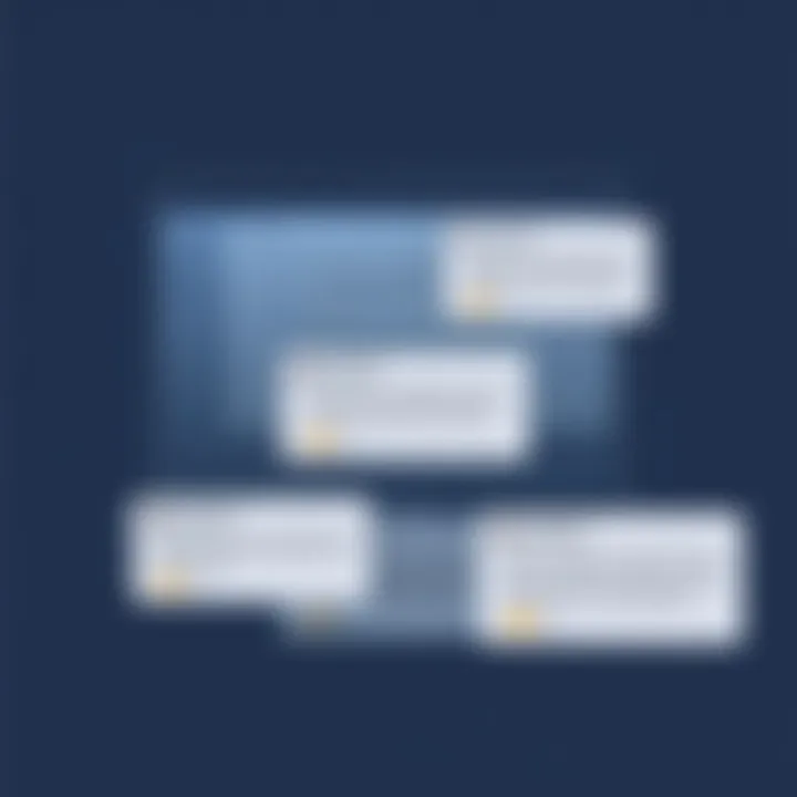 User Feedback and Testimonials on TextExpander Graphic showing user feedback and testimonials on TextExpander