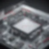Visual representation of Axway's software offerings