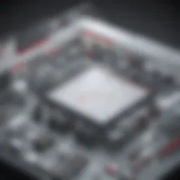 Visual representation of Axway's software offerings
