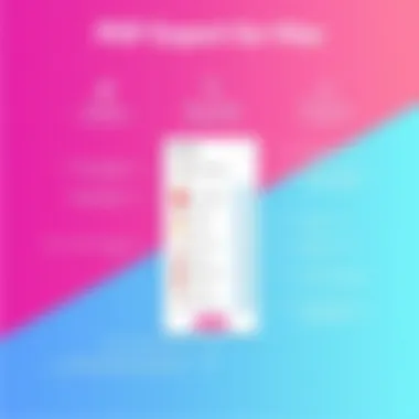 Detailed pricing structure breakdown for PDF Expert for Mac