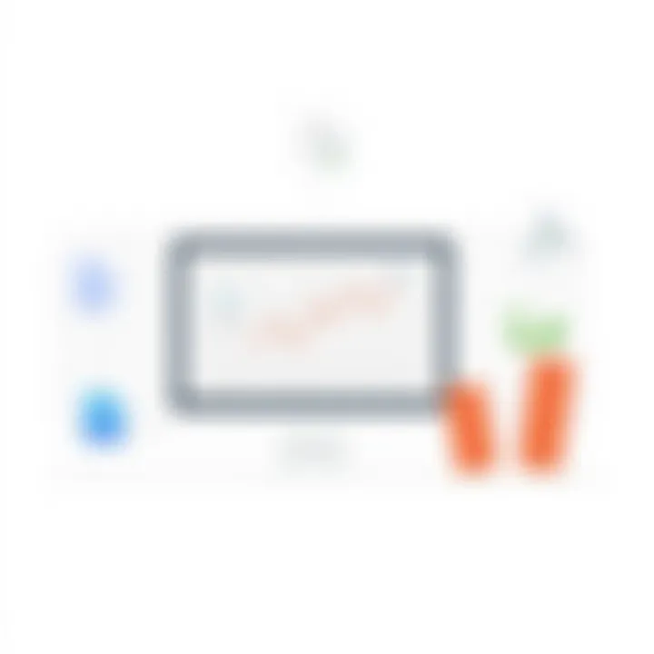 Evaluation of return on investment for PDF Expert software