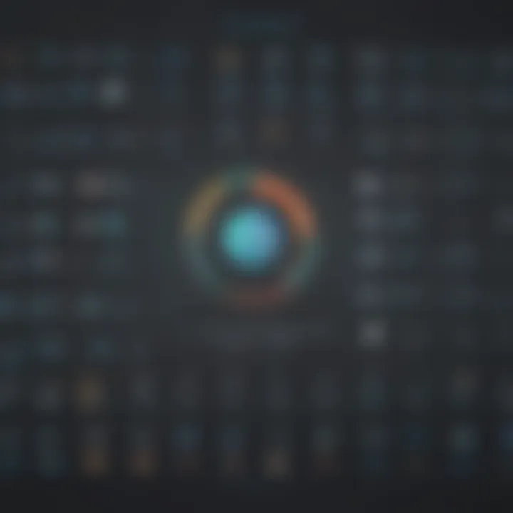 Visual representation of user demographics benefiting from Skillshare