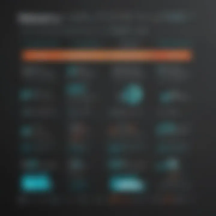 Infographic illustrating potential return on investment for Skillshare users