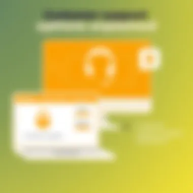 Customer support options available with Avast Business Antivirus Pro