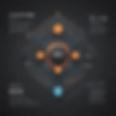 Effective Cost-Saving Strategies for AWS Connect Infographic showing cost-saving strategies for AWS Connect