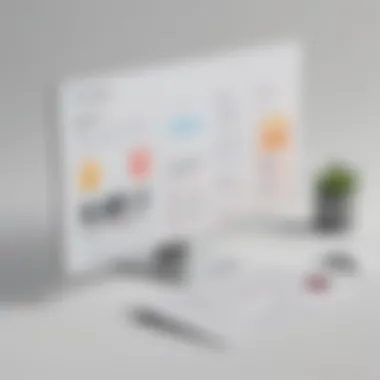 An infographic depicting the benefits of virtual kudos boards.