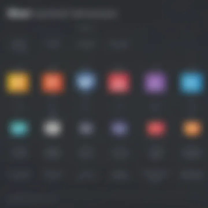 Pricing Structures of BigCommerce and Square Infographic showcasing pricing structures for both platforms