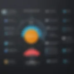 A visual representation of Bigin's pricing tiers