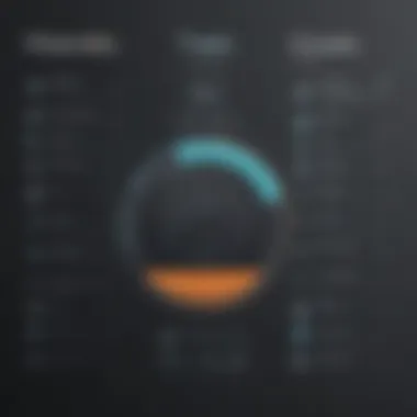 Software Comparison Chart Comparison chart of Boomset with similar software
