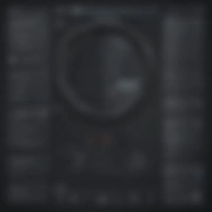 Visual breakdown of Boomset tier features