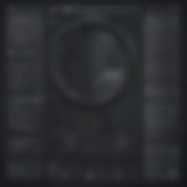 Tier Features Breakdown Visual breakdown of Boomset tier features