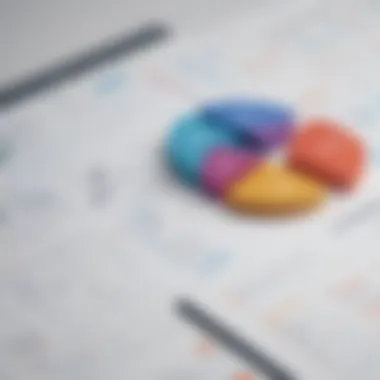 Infographic on budgeting considerations for Impala services
