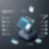 Overview of Cake POS hardware components