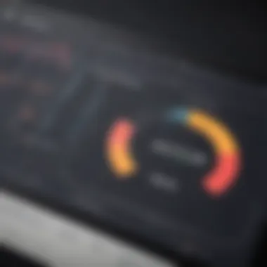 Graph depicting CallTools performance metrics and analytics