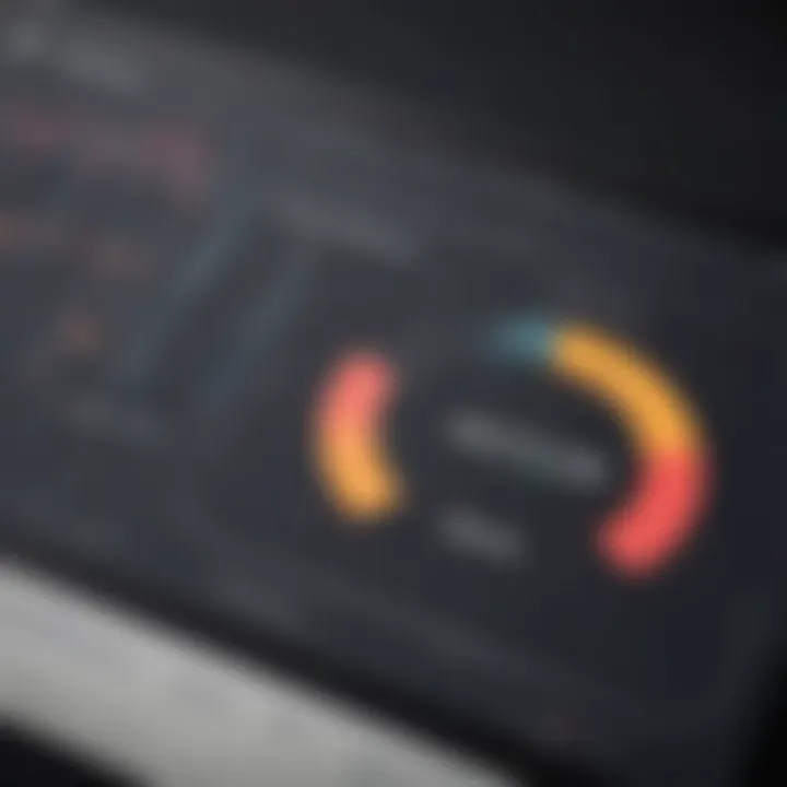 Graph depicting CallTools performance metrics and analytics