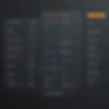 Comparison chart of CallTools pricing plans