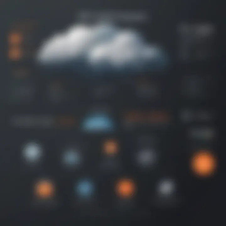 An infographic showcasing the benefits of the Cloudflare Enterprise Plan for businesses.
