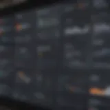 A visual representation of Cloudflare's dashboard illustrating advanced analytics features.