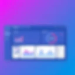 Datadog platform dashboard showcasing real-time analytics