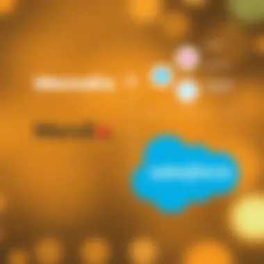 Integration Capabilities of Mendix and Salesforce Integration capabilities assessment of platforms