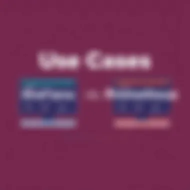 Graphical depiction of use cases for Grafana and Prometheus