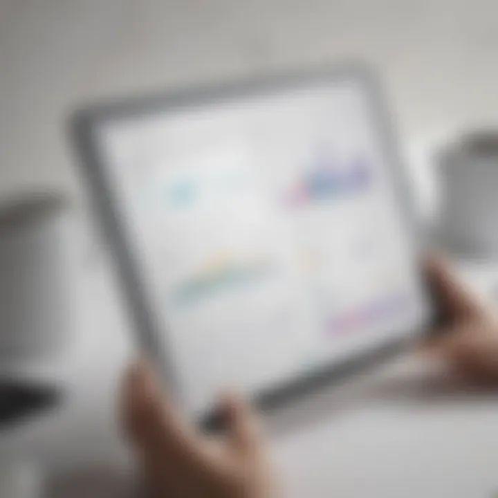 Visual representation of user experience metrics for both software