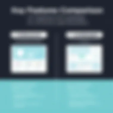 Comparison chart showcasing key features of Unbounce and Leadpages.