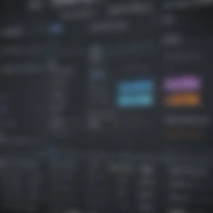 Comparison chart of picture editing software features