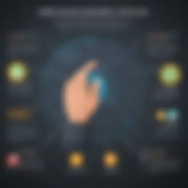 Infographic on compliance benefits of PeopleNet tracking