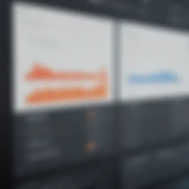 Competitor Comparison of Formsite Chart comparing Formsite with competitor applications