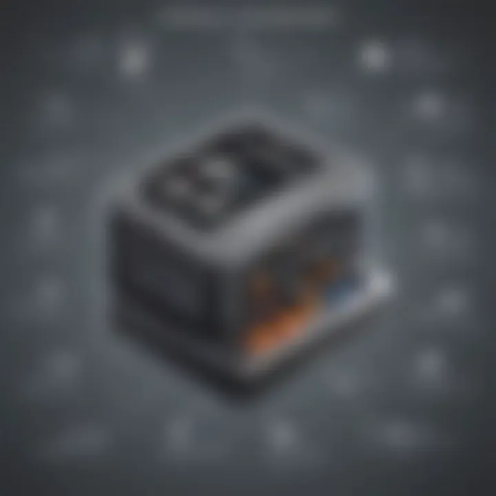 Infographic showcasing functionalities of the Bomgar appliance