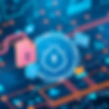 Understanding Click Fraud Prevention A graphical representation of click fraud prevention mechanisms