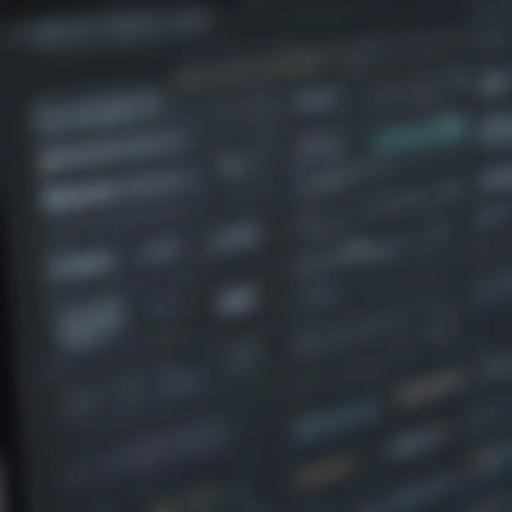 Advanced interface of equipment maintenance software