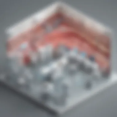 A visual representation of key features of Dentrix Enterprise that enhance patient care.