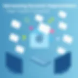 Dynamic email segmentation strategy