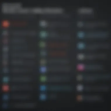Comparative analysis chart of various streaming platforms