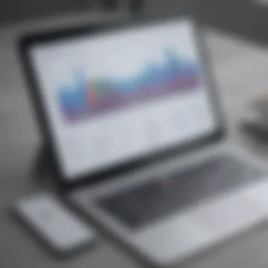 A graph illustrating the impact of alliance management software on business performance metrics.