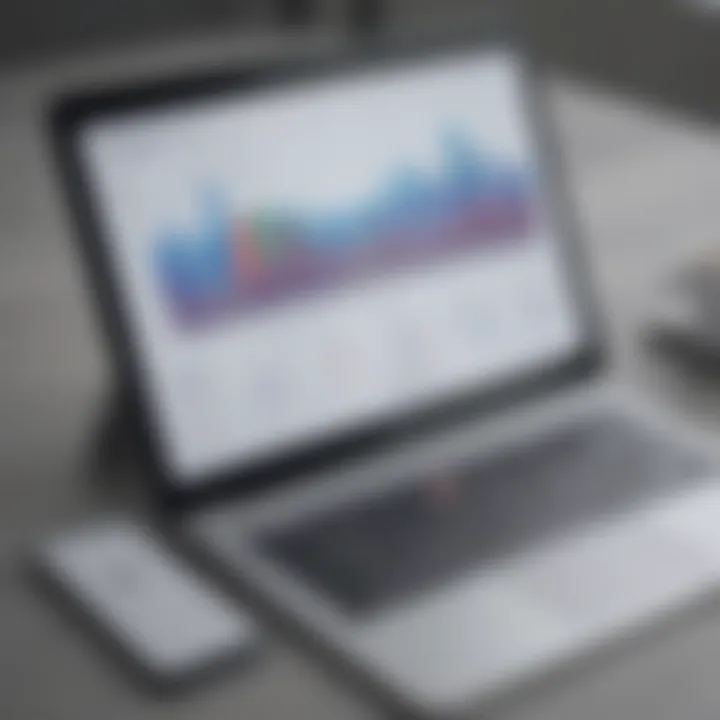 A graph illustrating the impact of alliance management software on business performance metrics.