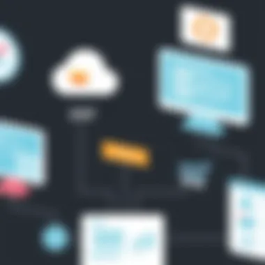 Overview of ERP software functionalities