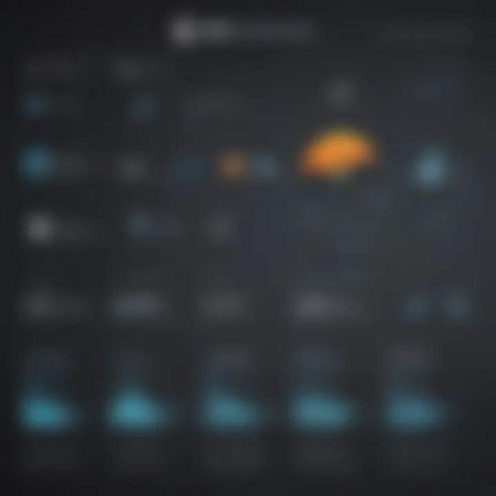 Chart comparing features of leading Subsplash alternatives