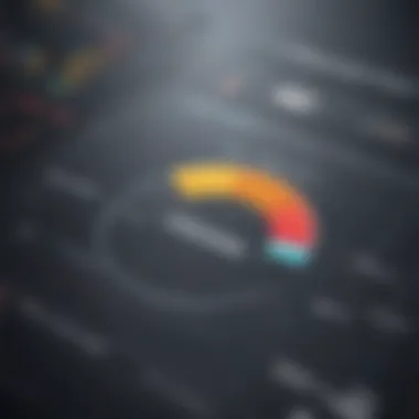 Graph illustrating customer satisfaction trends