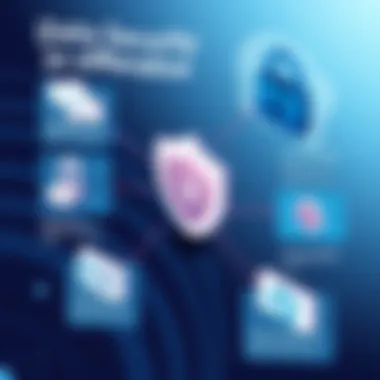 Data Security Considerations in Referral Management Infographic highlighting challenges of data security in referral management