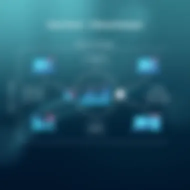 A chart illustrating data-driven decision-making strategies in network marketing.