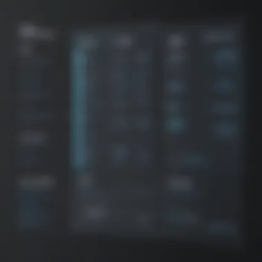Detailed breakdown of LeadIQ pricing models