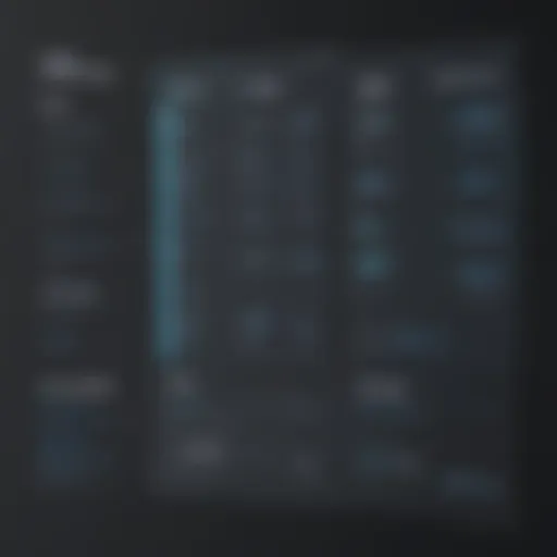 Detailed breakdown of LeadIQ pricing models