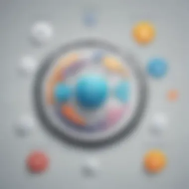 Functionalities of Exact Max ERP Overview of Exact Max ERP functionalities
