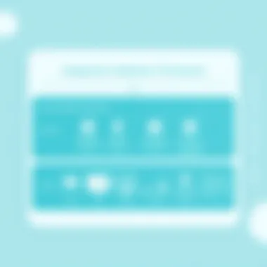 A strategic framework for evaluating integration solutions