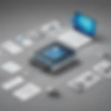 Integration Capabilities of Adobe Connect Integration capabilities of Adobe Connect with various tools